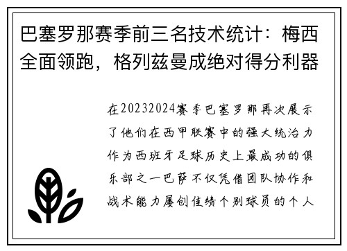 巴塞罗那赛季前三名技术统计：梅西全面领跑，格列兹曼成绝对得分利器